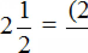 Рациональные числа, определение, примеры Минус перед рациональным числом